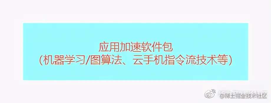 看Kunpeng BoostKit 使能套件如何实现大数据场景倍级性能提升