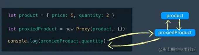 image-20220126160220363