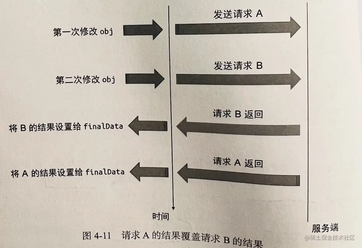 image-20220327201303336