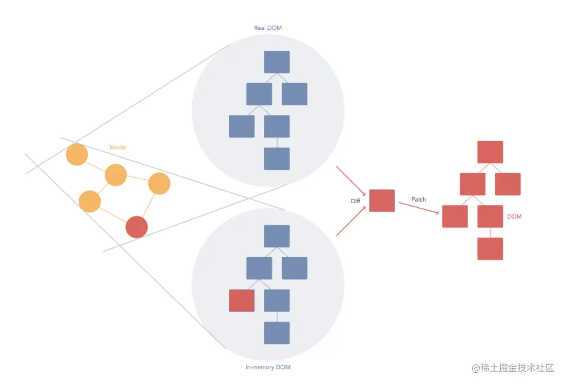 image-20220208011321210