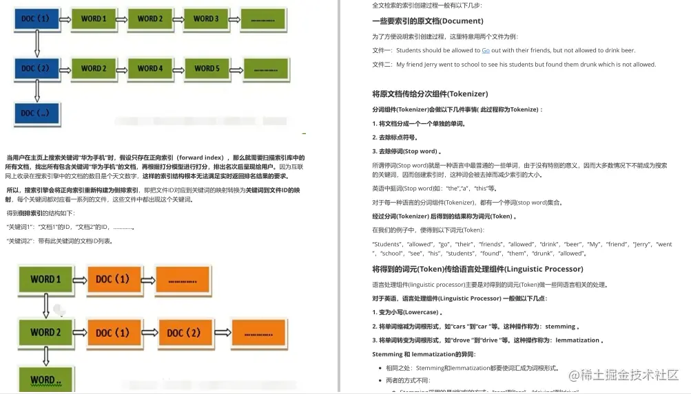 “阿里爸爸”又出全新大厂面试参考指南，GitHub点赞20k仅是开始