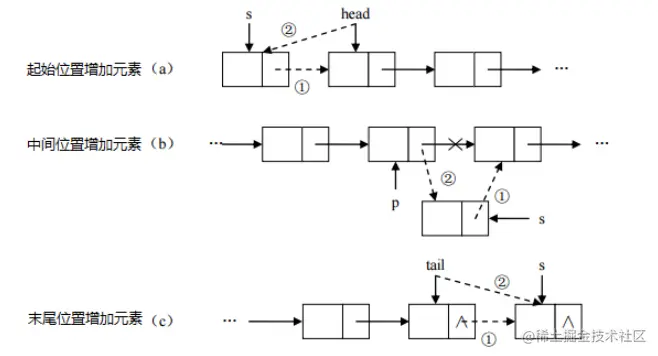 Snipaste_2022-08-30_21-24-18