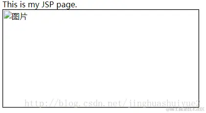 è¿éåå¾çæè¿°