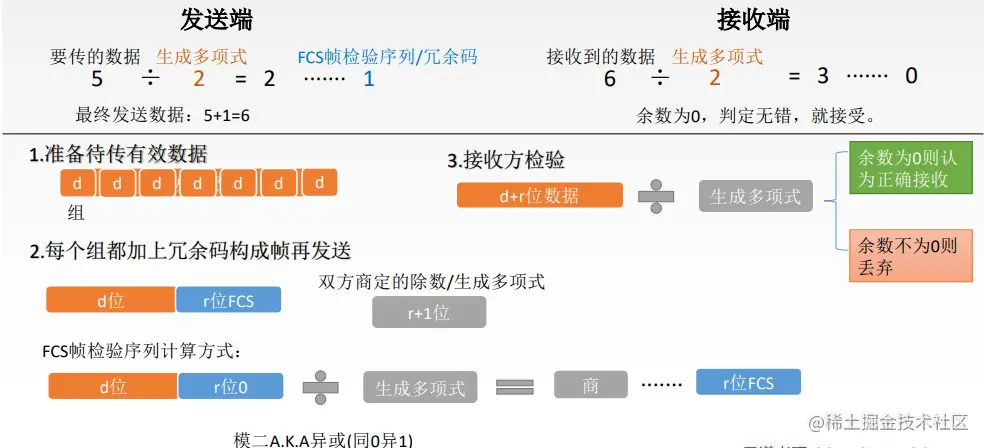 image-20220923113254348