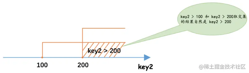 image-20221124223316148