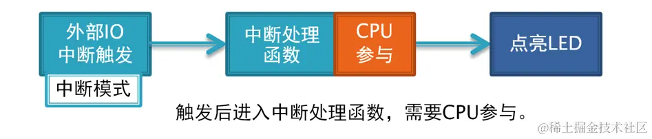 image-20240101233255207