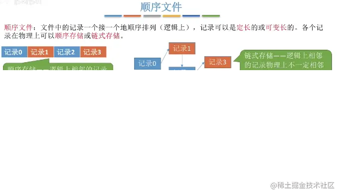 image-20220106140537761