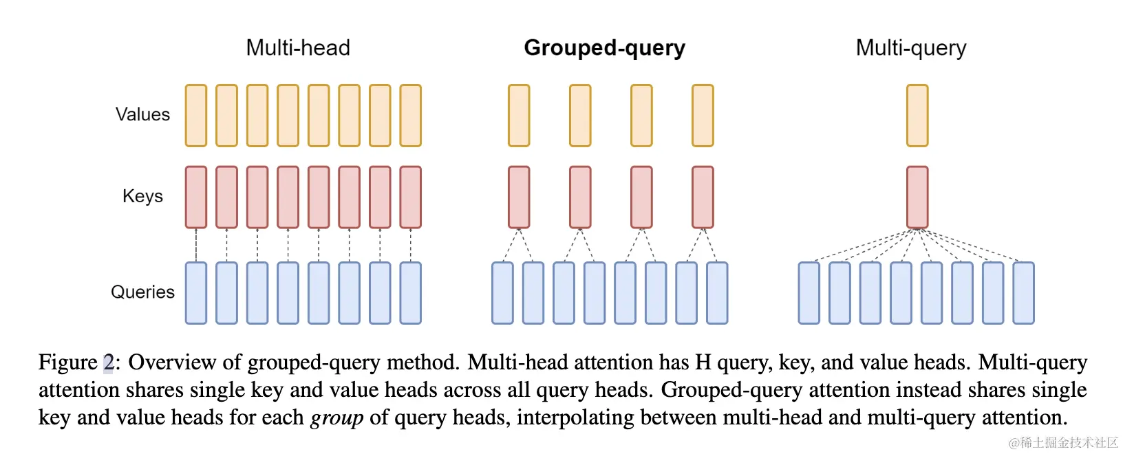 Screenshot 2024-02-02 at 18.37.07.png