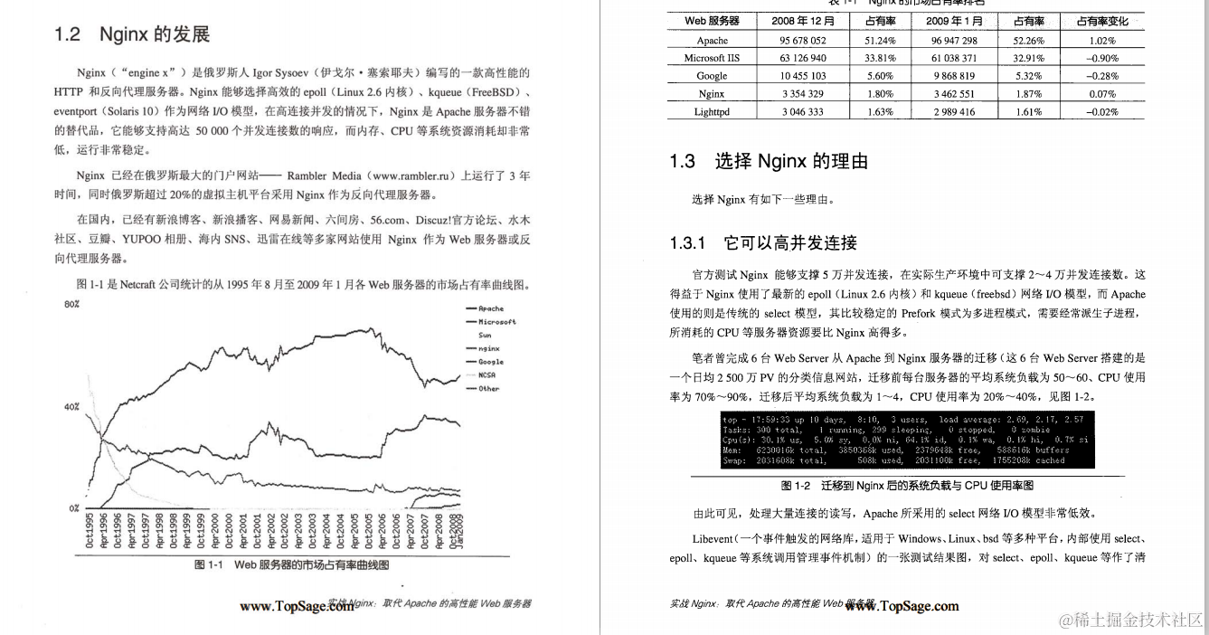 2019年底复盘之大厂必问面试题：Redis+MongoDB+ZK+Nginx+数据库