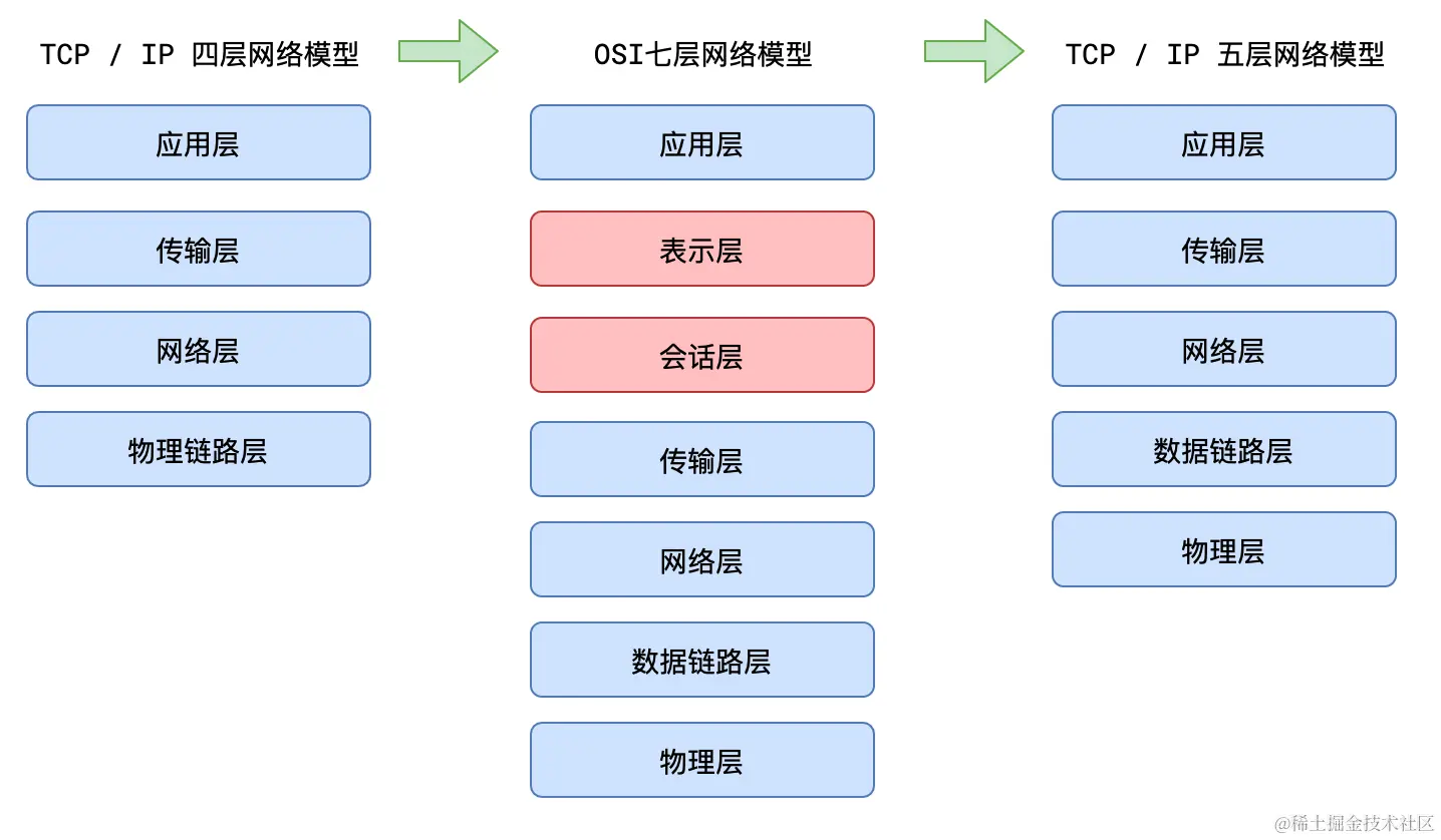 image-20211008164017299