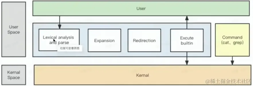 image-20230417223752985