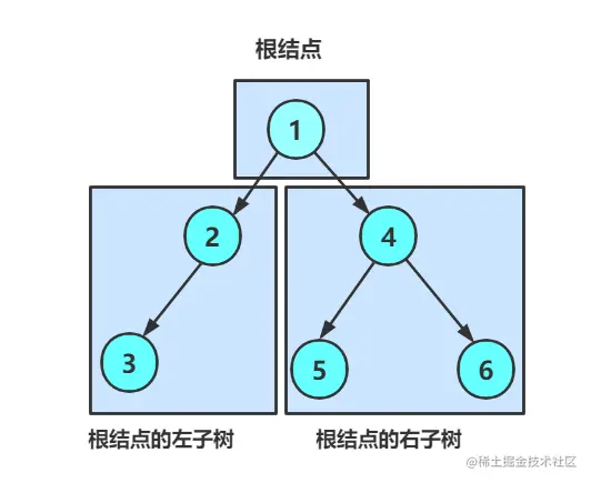 image-20220809120057798