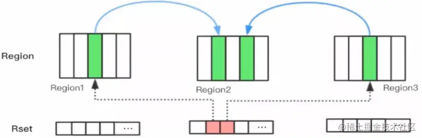 image-20210223010445859