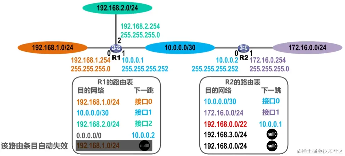 image-20230726153346871