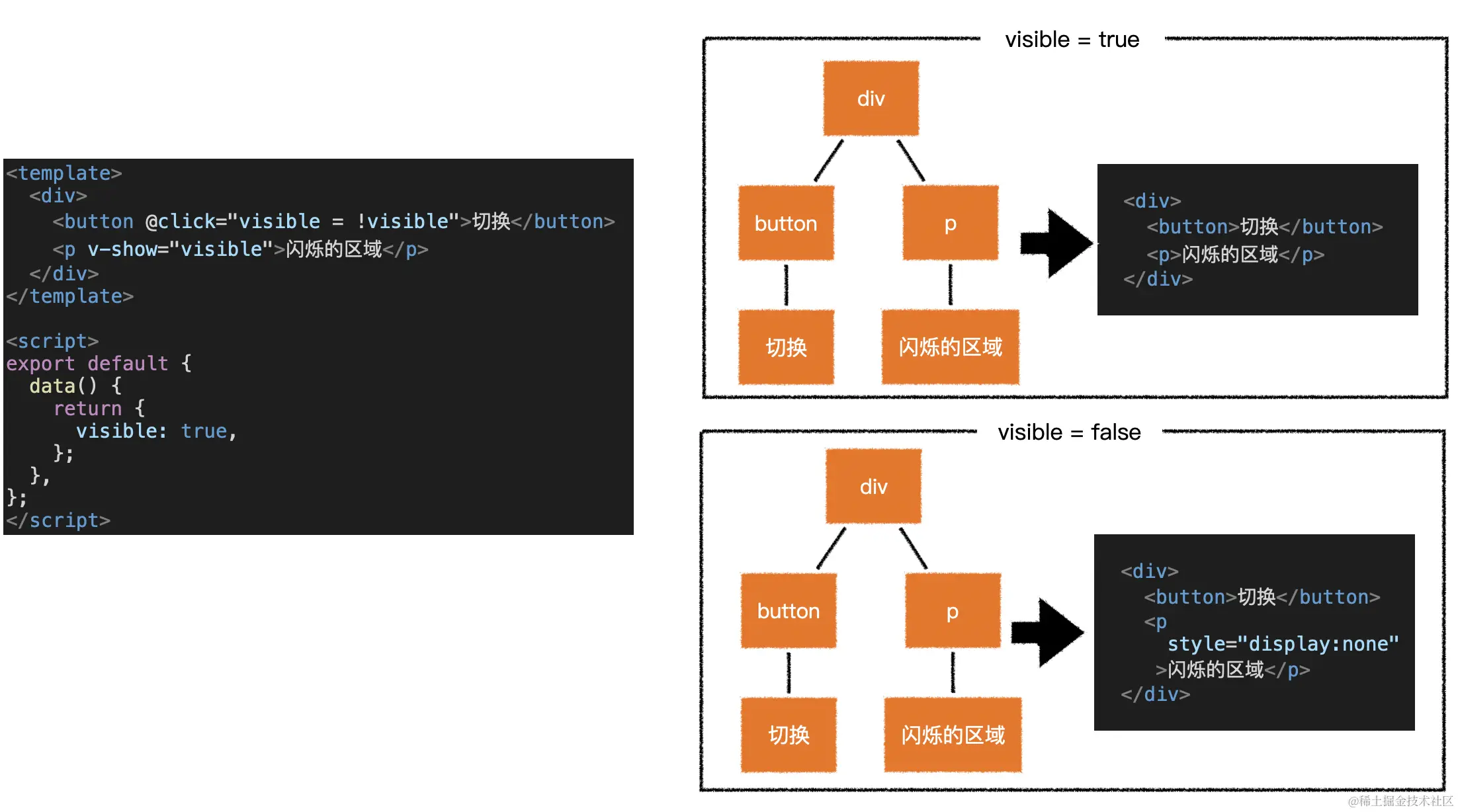 image-20201113134051281