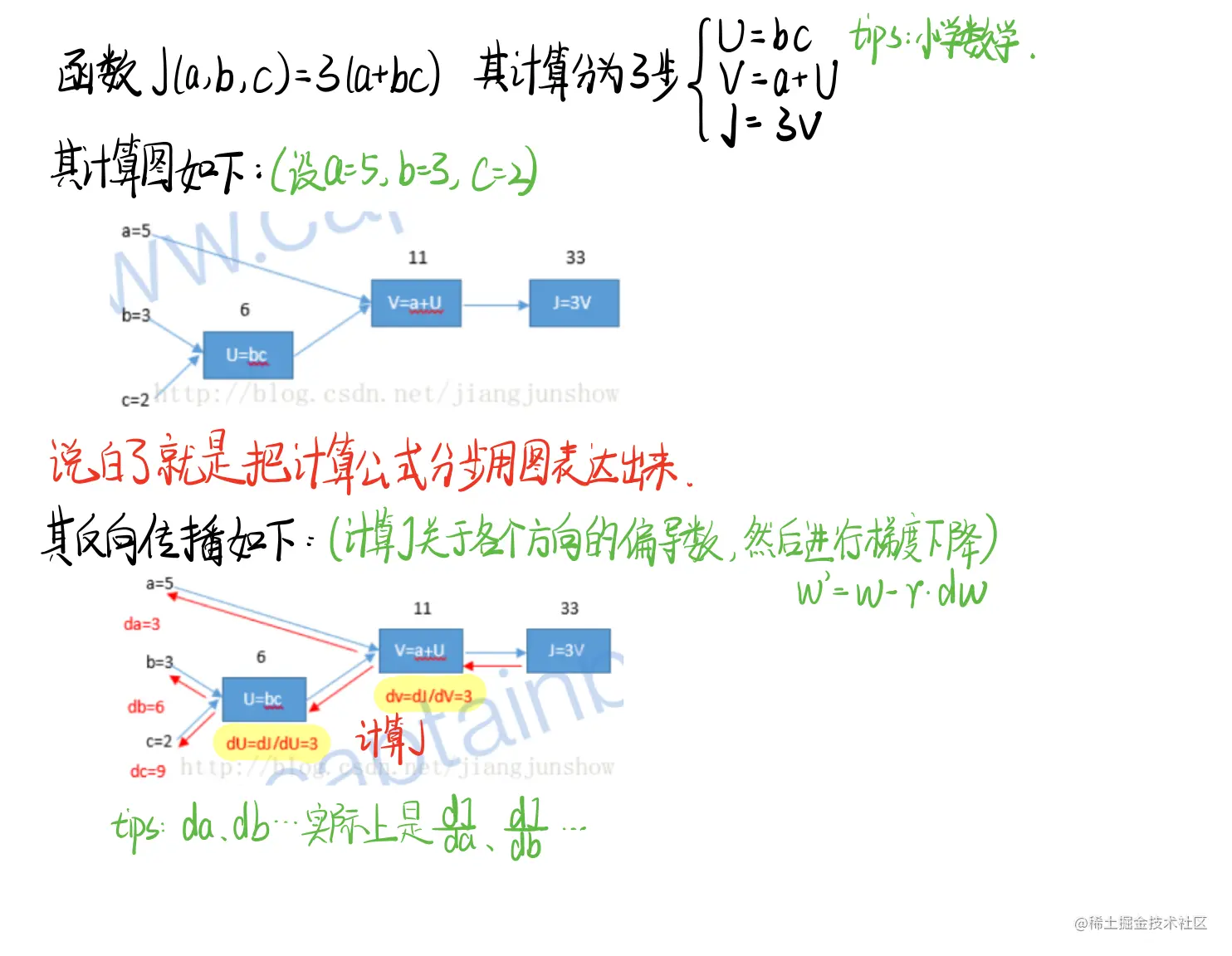 image-20210707095743573