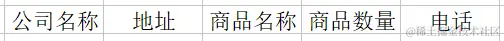 正确