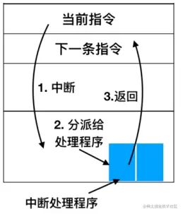image-20210519110422839