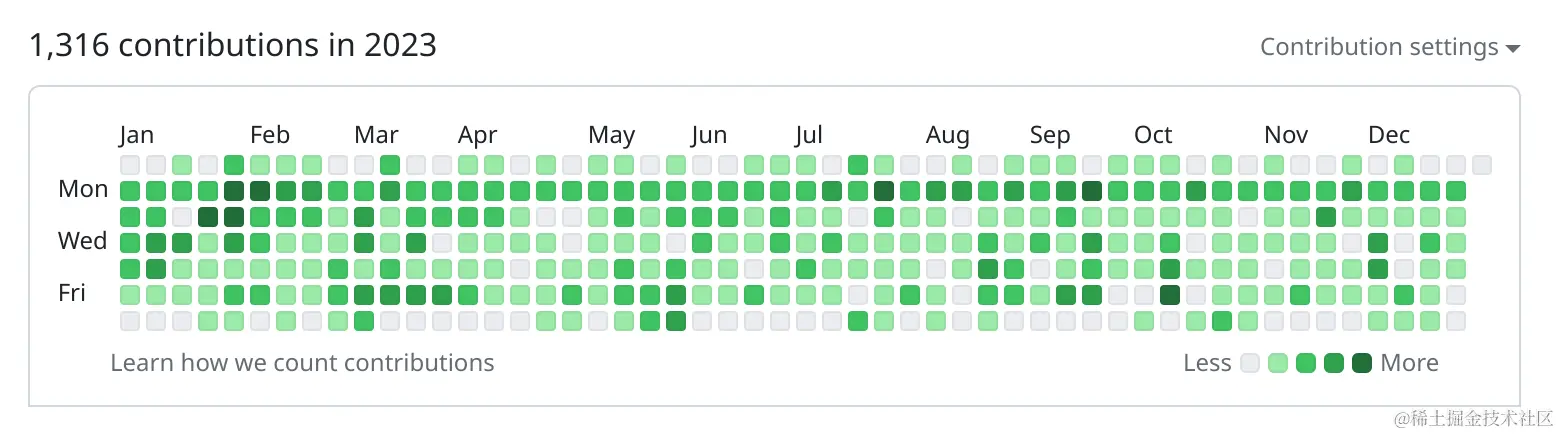 image-20240325000203969