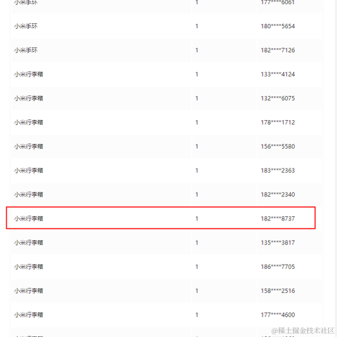 Vittore于2021-11-12 21:05发布的图片