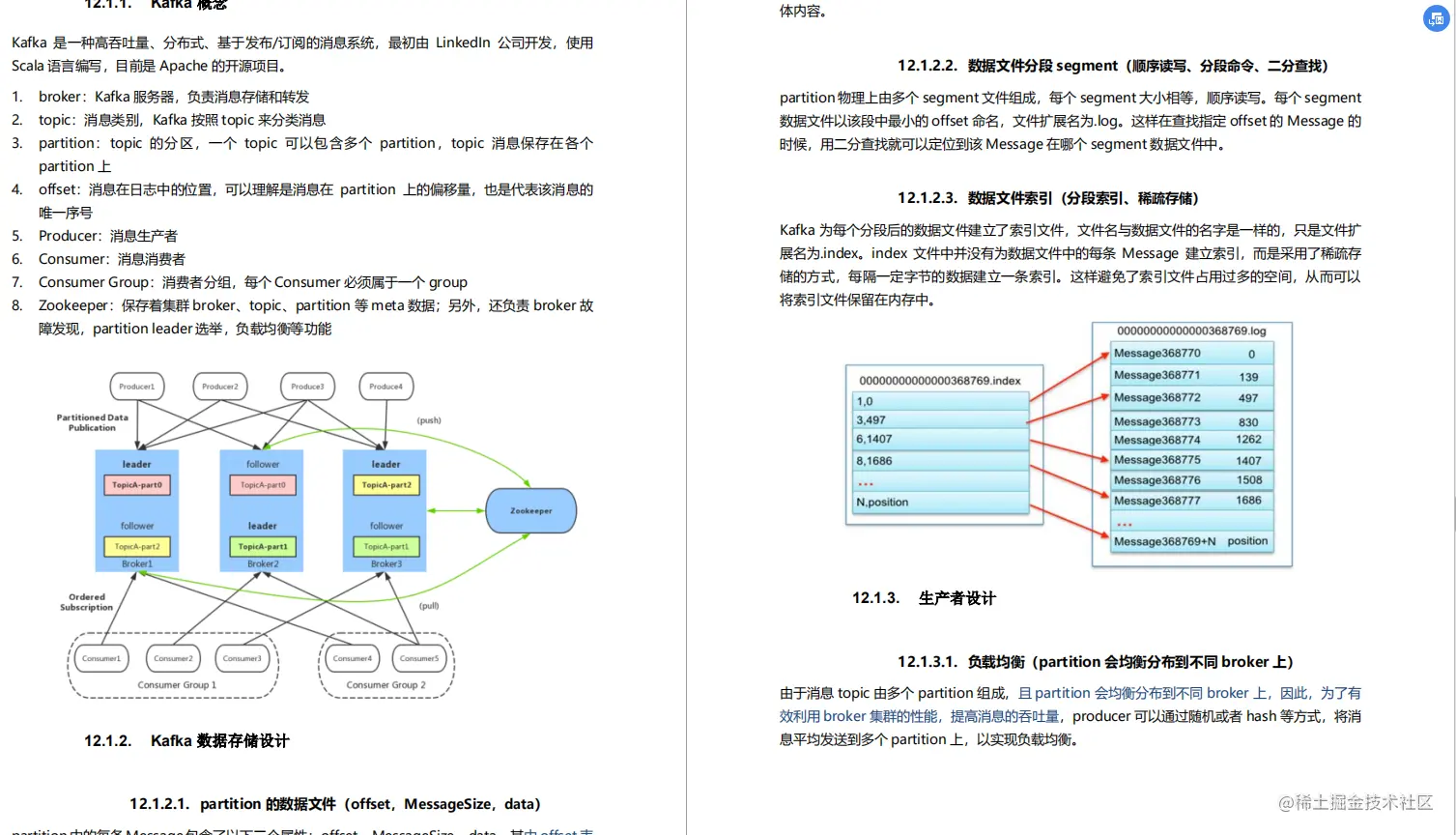 2020年我凭借这份pdf成功拿到了阿里，腾讯，京东等六家大厂offer