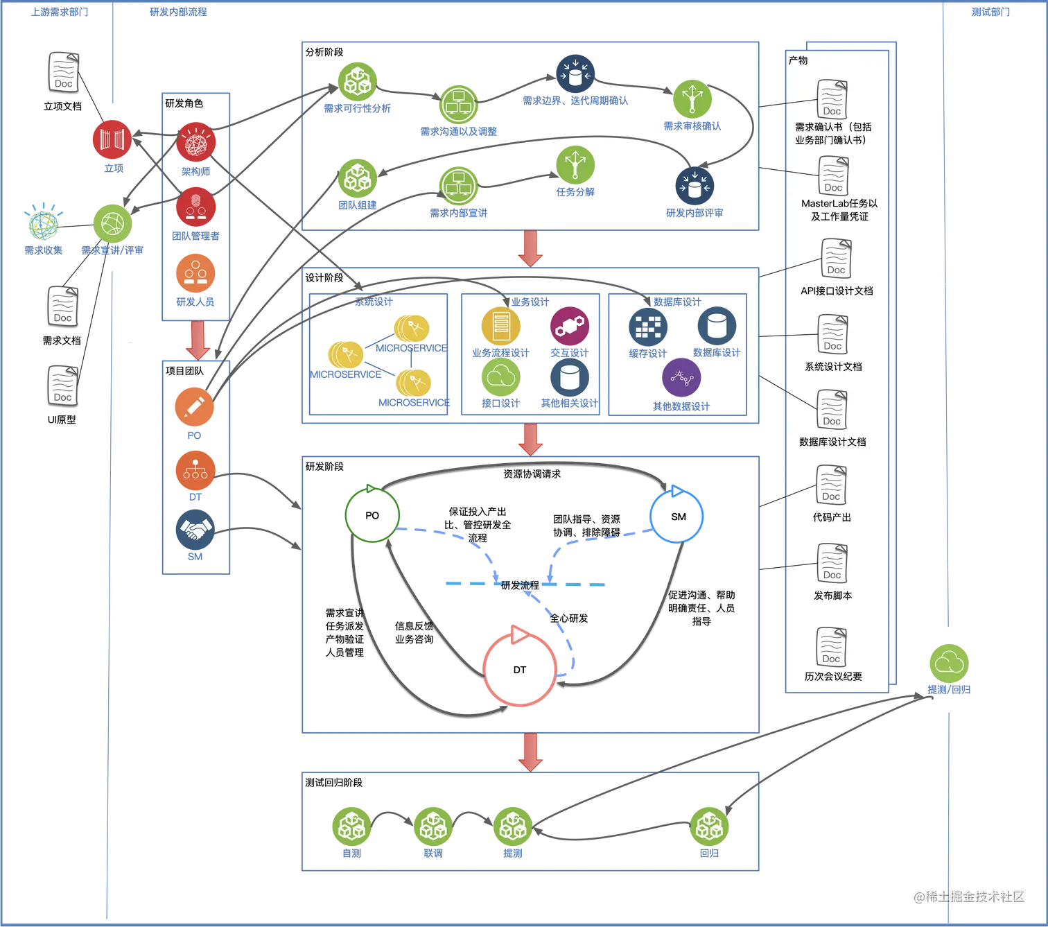 image-20210310082526246