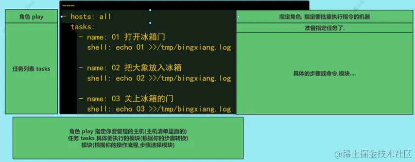 image-20240229223038161