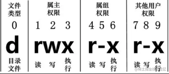 image-20211208111432441