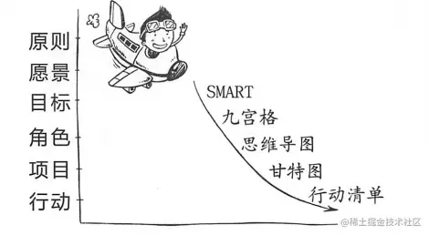 image-20201109070406836