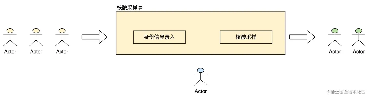 UML 图 (3).jpg