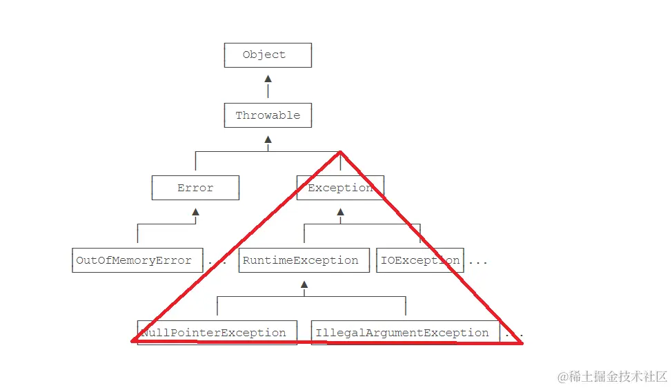 image-20220611115250652