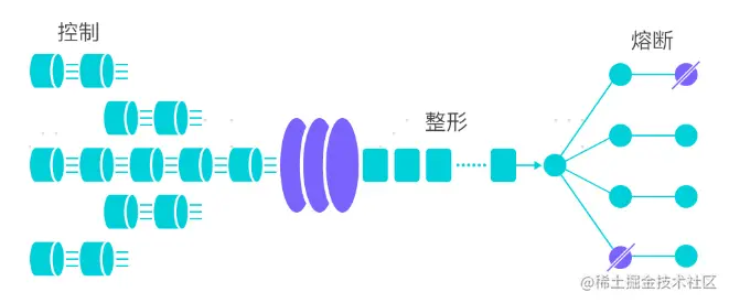 image-20220905132838176