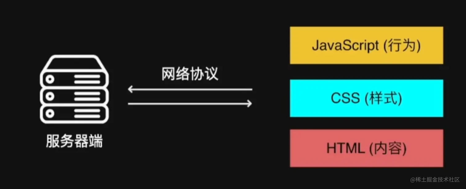 image-20230726113831146