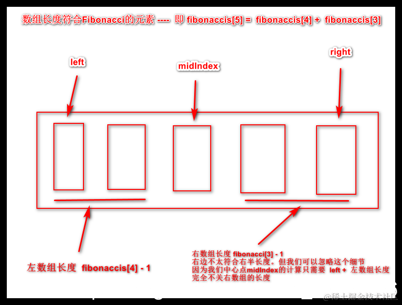 [外链图片转存失败,源站可能有防盗链机制,建议将图片保存下来直接上传(img-nuvMm469-1587794484866)(en-resource://database/32208:1)]