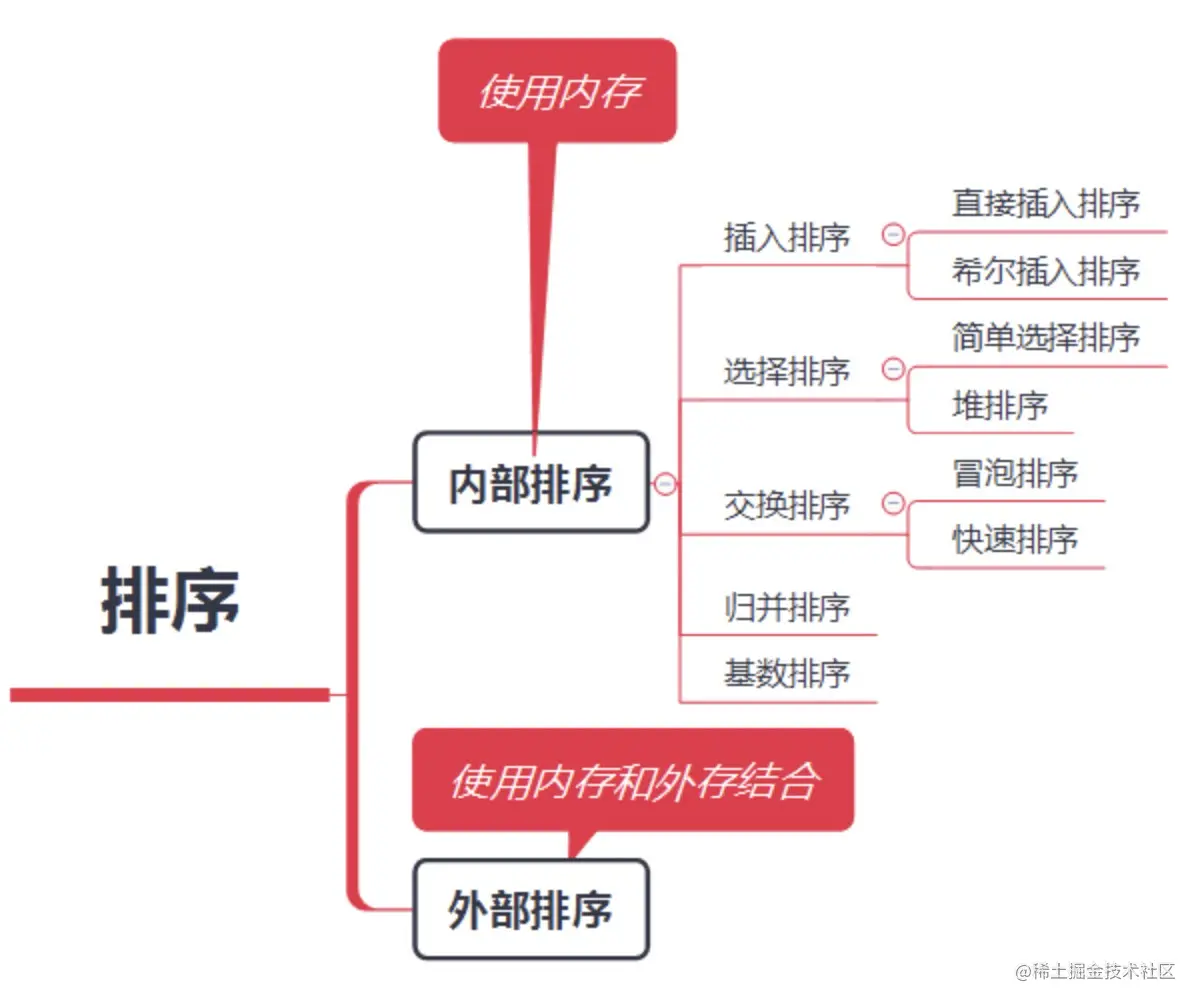 image-20210813134746501