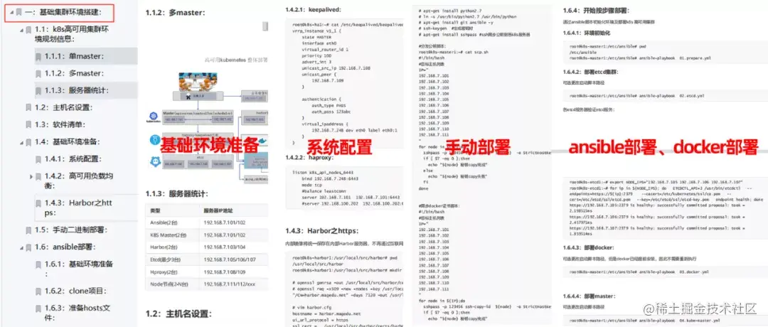 超全K8s入门进阶教程-运行｜部署｜监控｜实战一文搞定