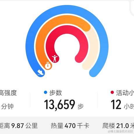 今天也要好好学习和睡觉于2022-12-15 23:28发布的图片