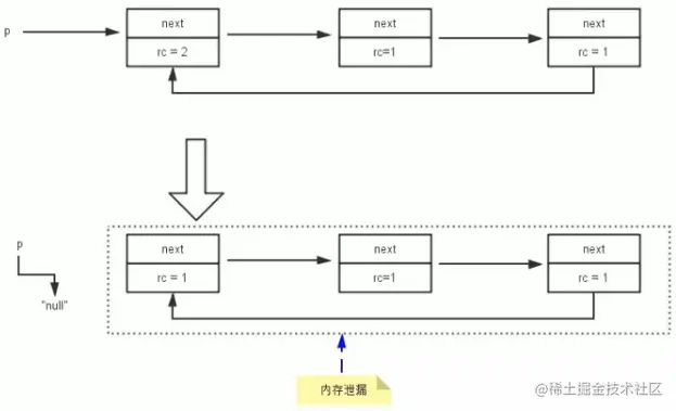 image-20210213223543428