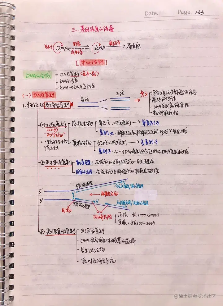 生化手写笔记.pdf