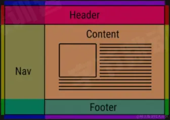 image-20220725225721636