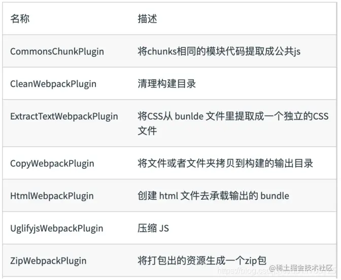 plugin