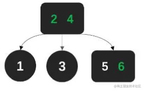 image-20220725162751893
