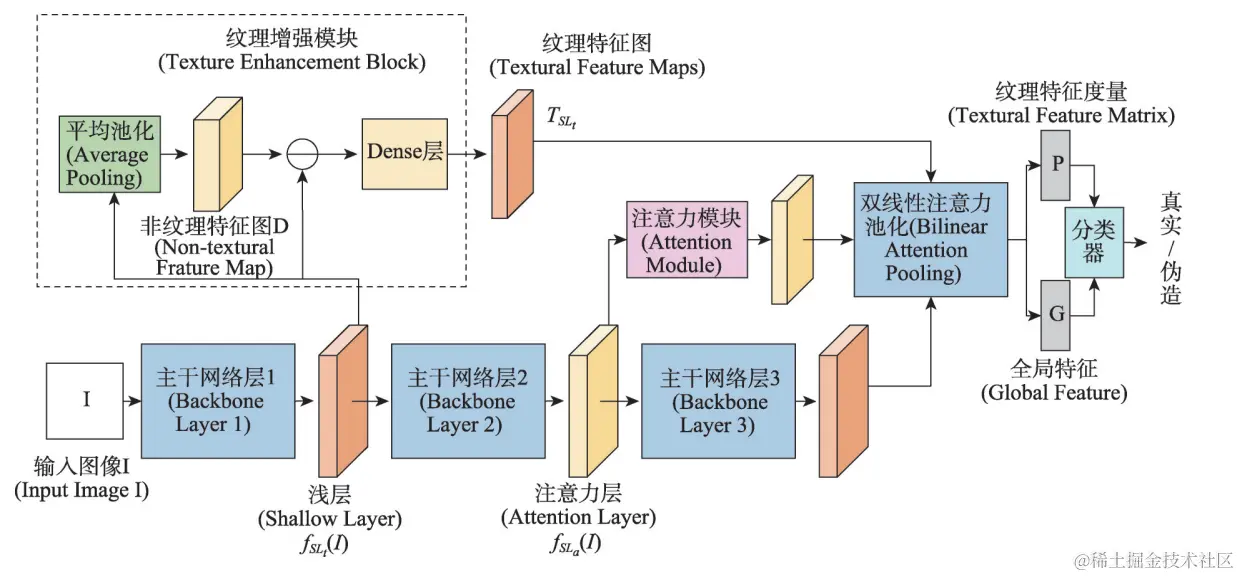 image-20240219004247399