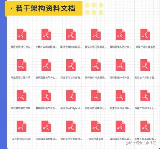 从零开始学架构，每天花四小时学spring全家桶、高并发、分布式..