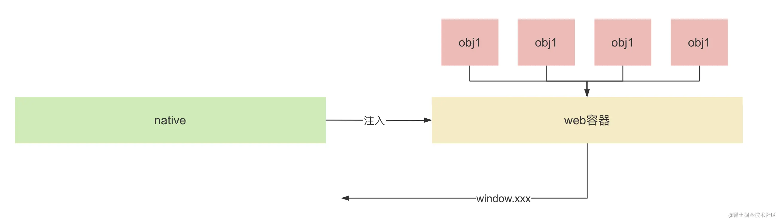 截屏2024-04-16 下午2.27.02.png