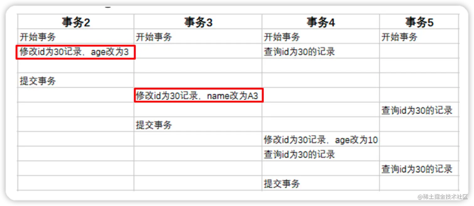 image-20220708235337357