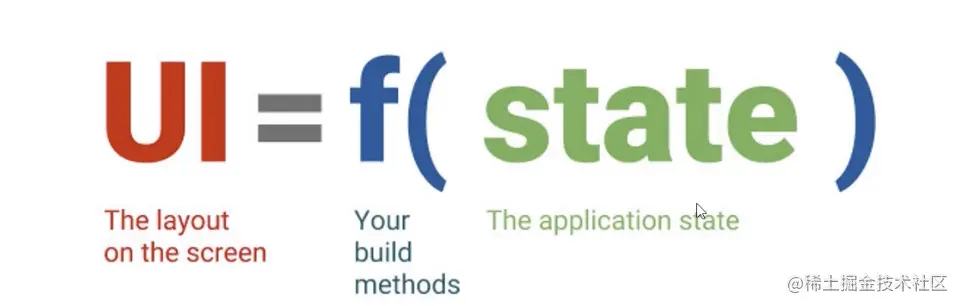 截屏2023-05-12 15.24.31.png