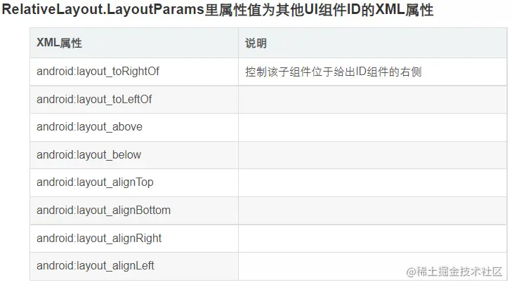 image-20220722000905660