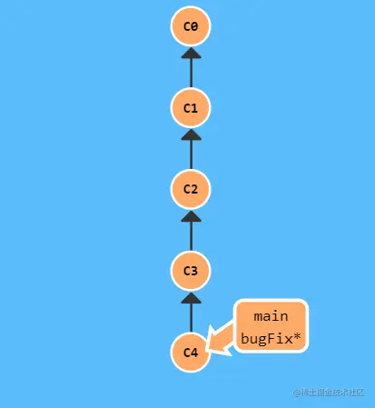 image-20220419175328501