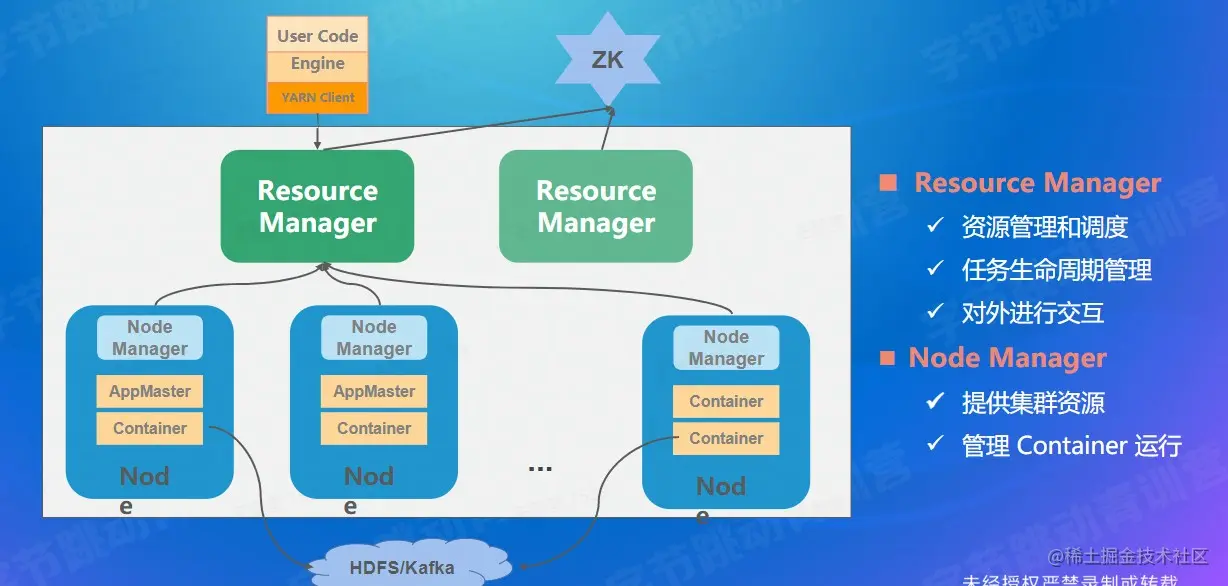 屏幕截图 2022-08-15 175812.jpg